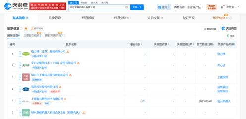 藍思科技入股智鼎機器人，加速AI理論與算法軟件創新布局